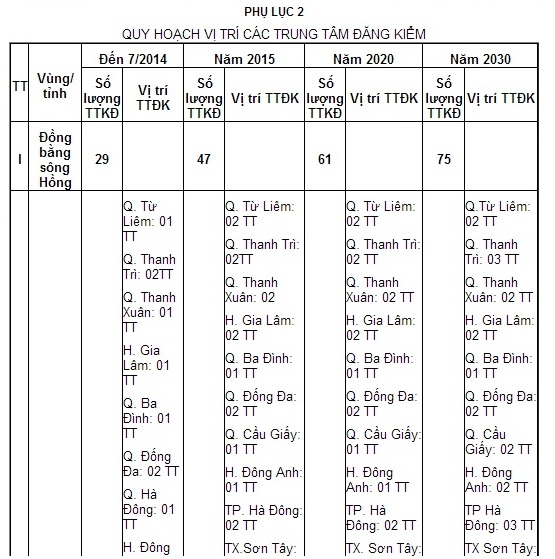 vi tri mo tram dang kiem vi tri mo tram dang kiem