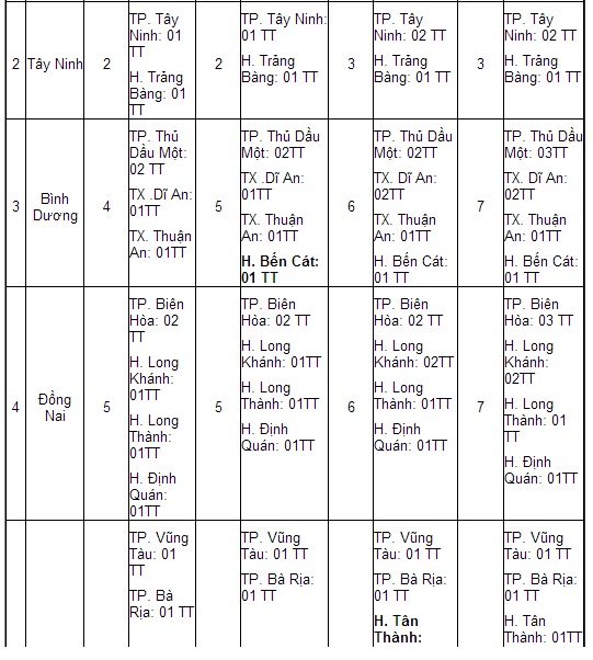 vi tri mo tram dang kiem vi tri mo tram dang kiem