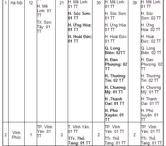 vi tri mo tram dang kiem vi tri mo tram dang kiem