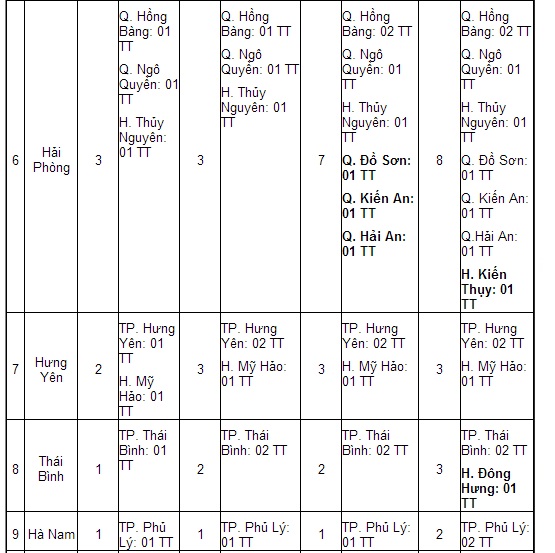 vi tri mo tram dang kiem vi tri mo tram dang kiem