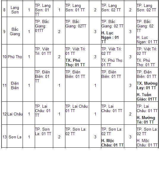 vi tri mo tram dang kiem vi tri mo tram dang kiem